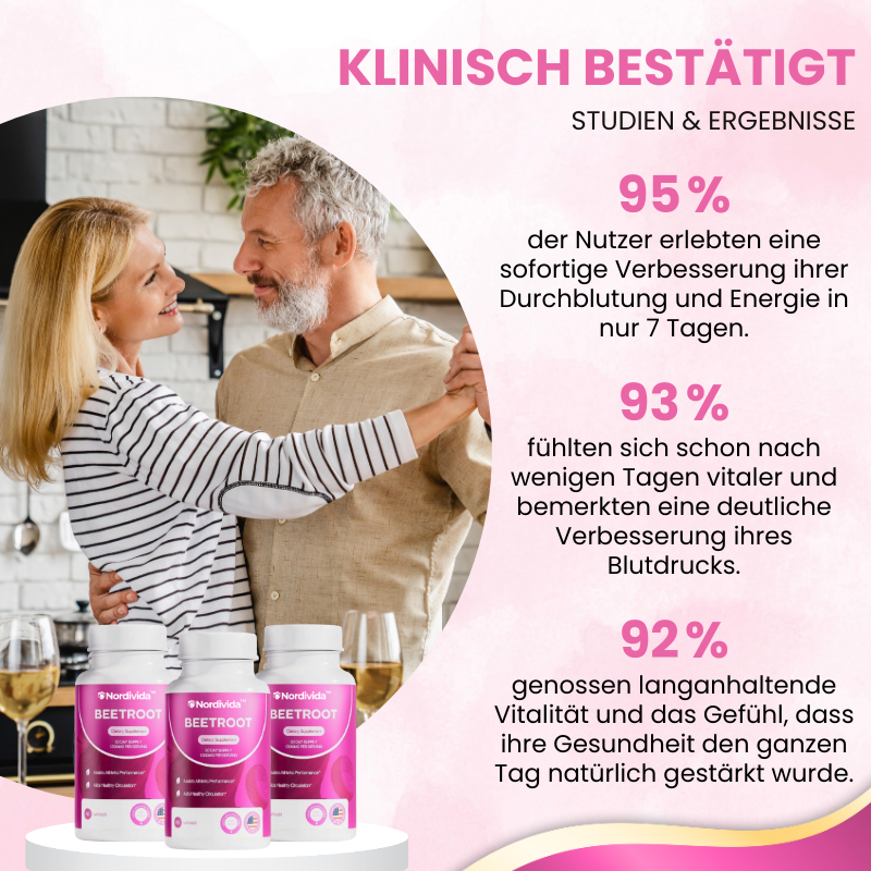 Nordivida™ | Rote-Bete-Extrakt Ergänzung