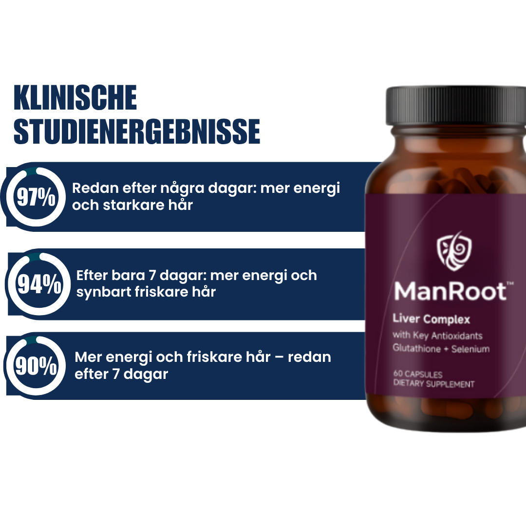 ManRoot™ | Nahrungsergänzung für Schilddrüse & Leber-Komplex