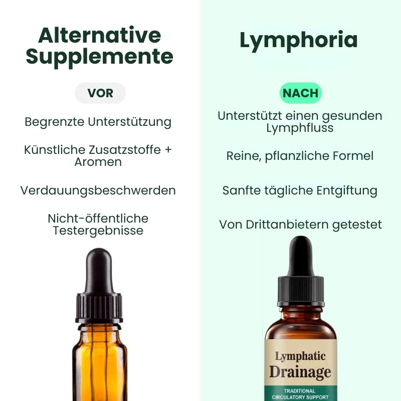 Lymphoria™ | Wellness-Tropfen für die Lymphdrainage