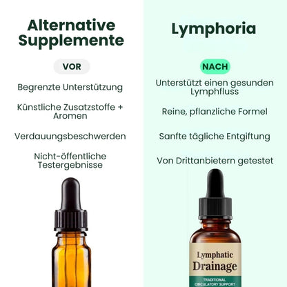 Lymphoria™ | Wellness-Tropfen für die Lymphdrainage