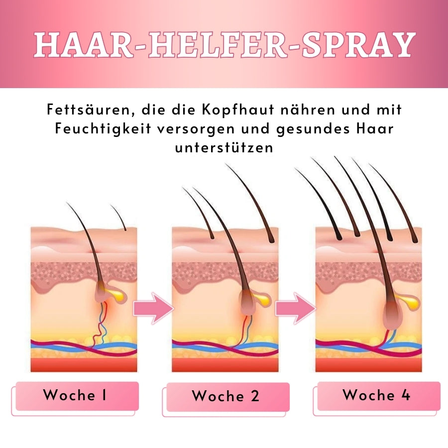 Hairletics™ | Das 60-Sekunden-Spray, das Ihren Scheitel füllt und das Haarvolumen direkt an der Wurzel stärkt!