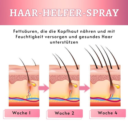 Hairletics™ | Das 60-Sekunden-Spray, das Ihren Scheitel füllt und das Haarvolumen direkt an der Wurzel stärkt!