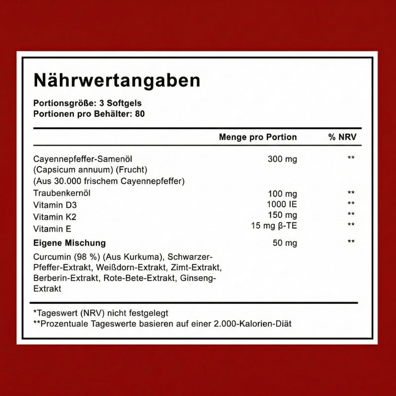 AlphaPrime™ | Cayennepfeffer für verbesserte Durchblutung