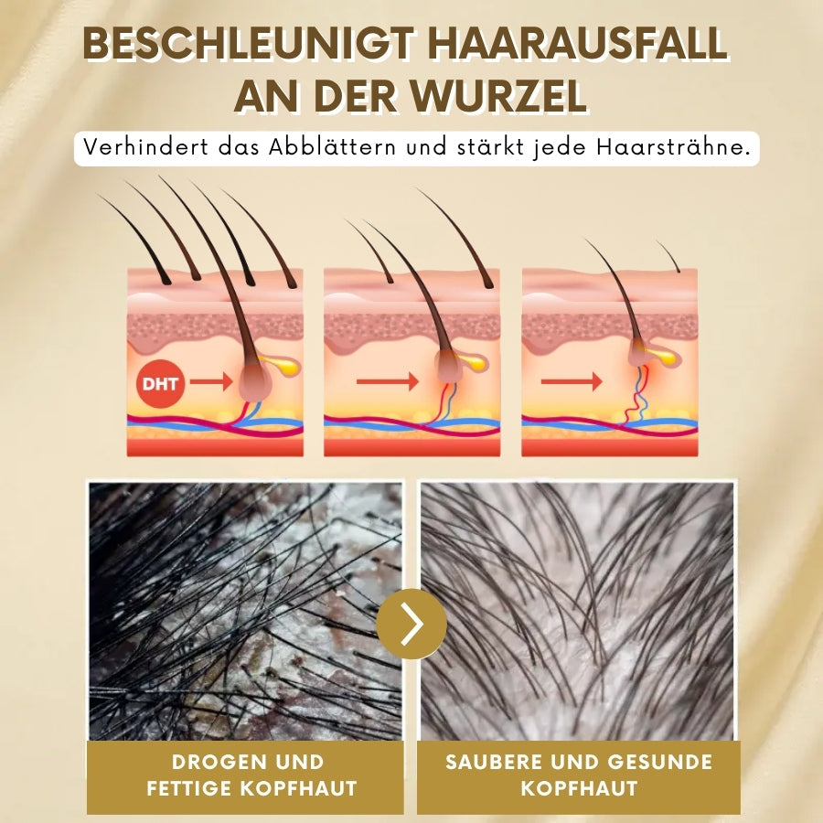 VitaGrow™  | Biotin Haarwuchs-Spray