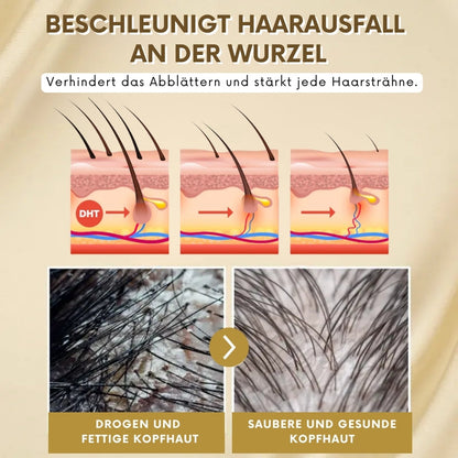 VitaGrow™  | Biotin Haarwuchs-Spray