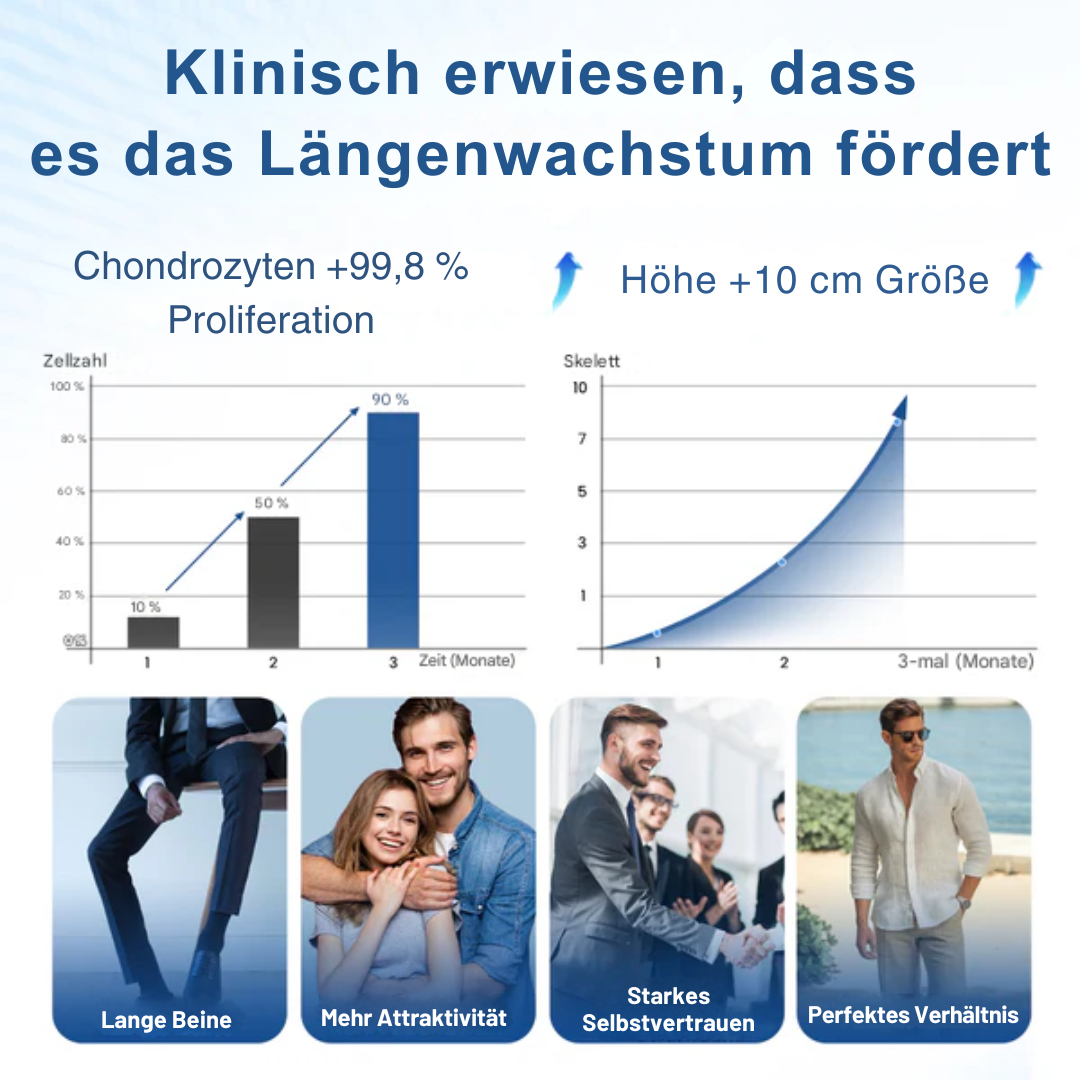 HeightBoost™ | Wachstumsöl