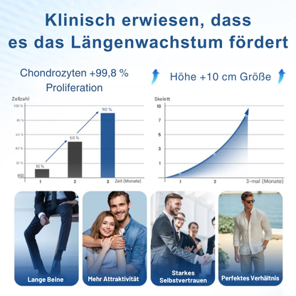 HeightBoost™ | Wachstumsöl