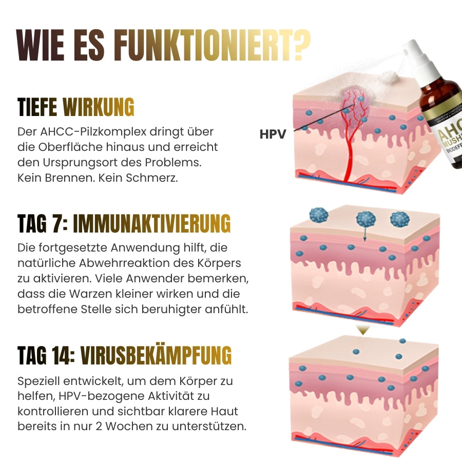 WartoClear™ | AHCC Pilz-Biodefense-Spray