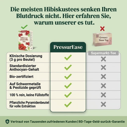 PressurEase™ | 100 % reiner Hibiskus – keine Füllstoffe