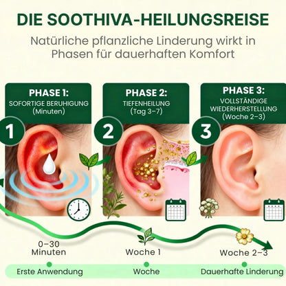 Soothiva™ | Pflanzliche Tinnitus-Tropfen