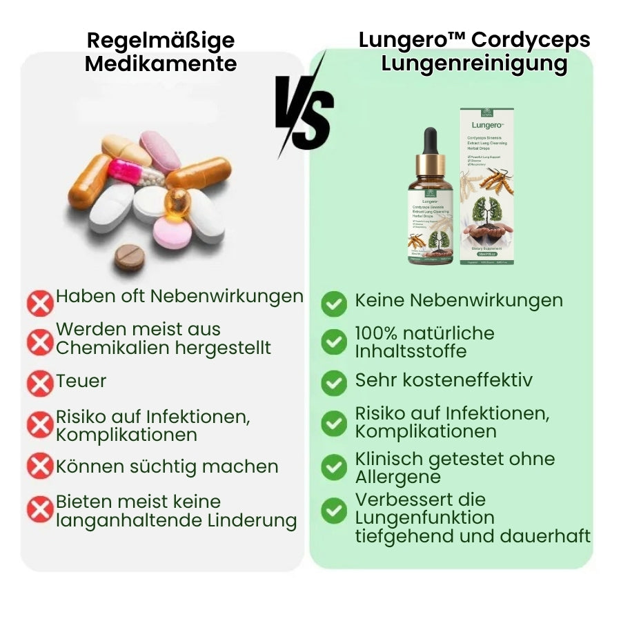 Lungero™ | Pflanzliche Lungentropfen zur Lungenreinigung