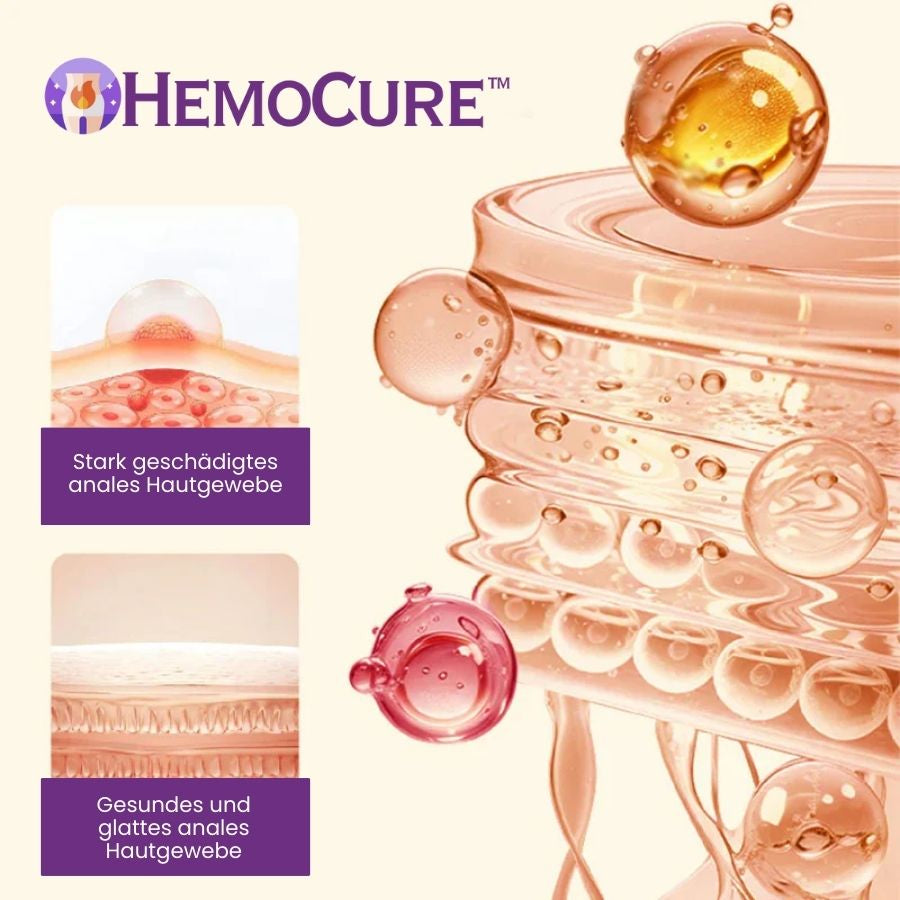 HemoCure™ | Hämorrhoiden Erfrischendes Beruhigendes Gel