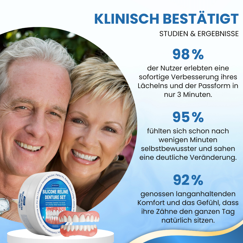GrinEase™ | Silikon-Relining-Set für Zahnprothesen