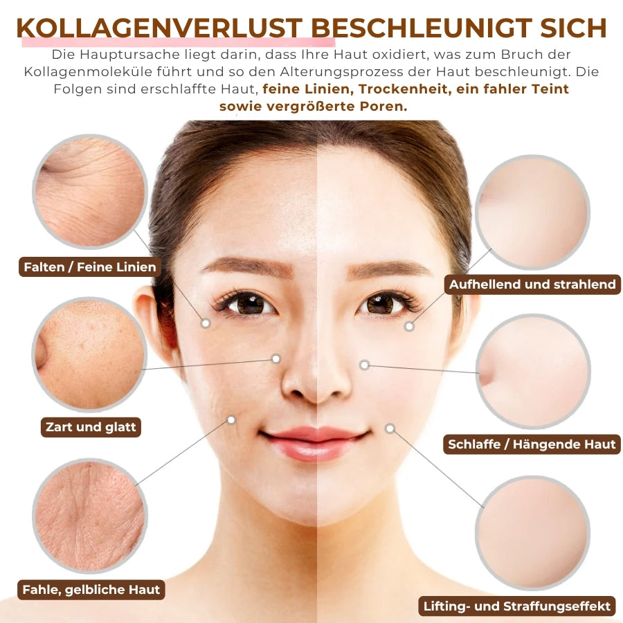 LUMÉVIA™ | Entferne bis zu 98 % deiner Falten und sieh in nur 7 Tagen 15 Jahre jünger aus!