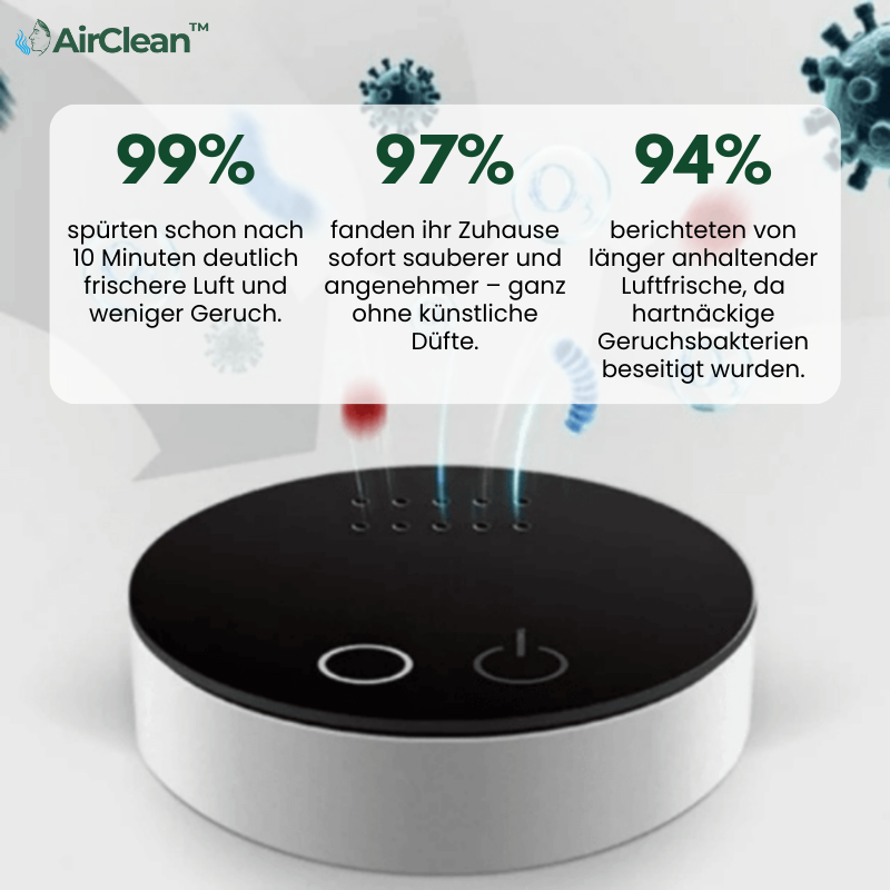 AirClean™ | Antibakterielles Geruchsneutralisierungs-Gerät