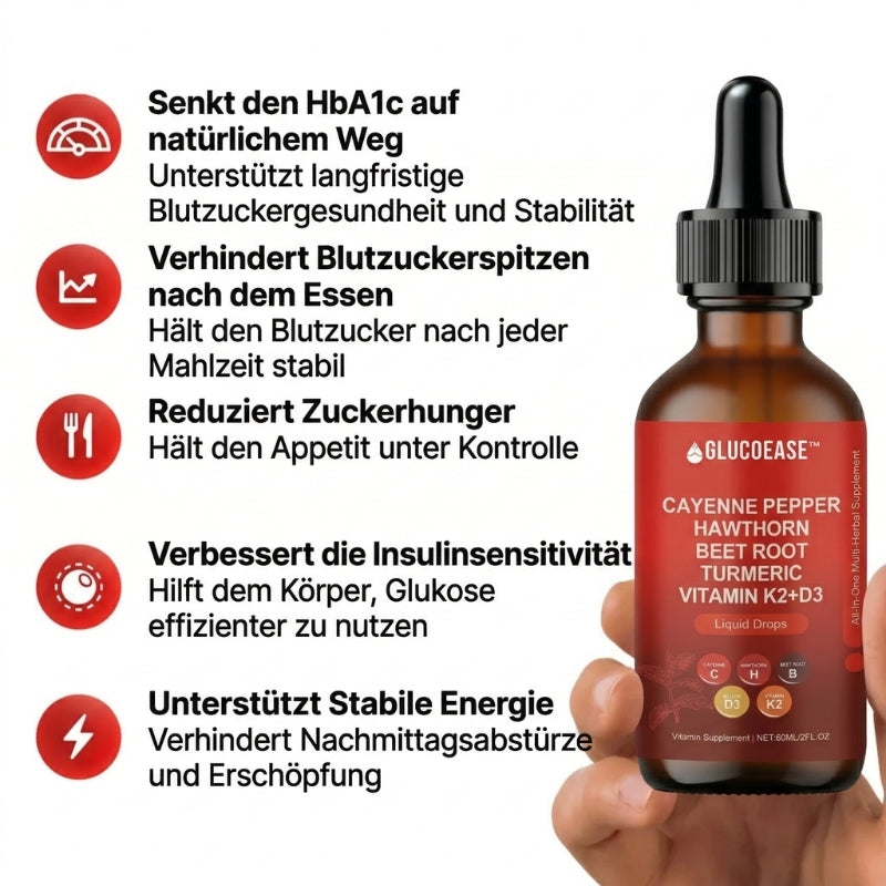 GlucoEase™ | 7-in-1 Blutzucker-Komplex