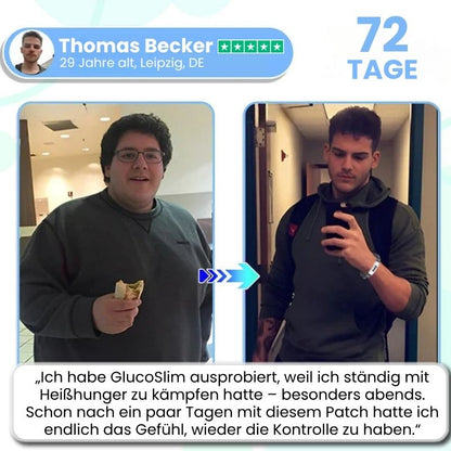 GlucoSlim™ | Nano-Mikronadel-Pflaster
