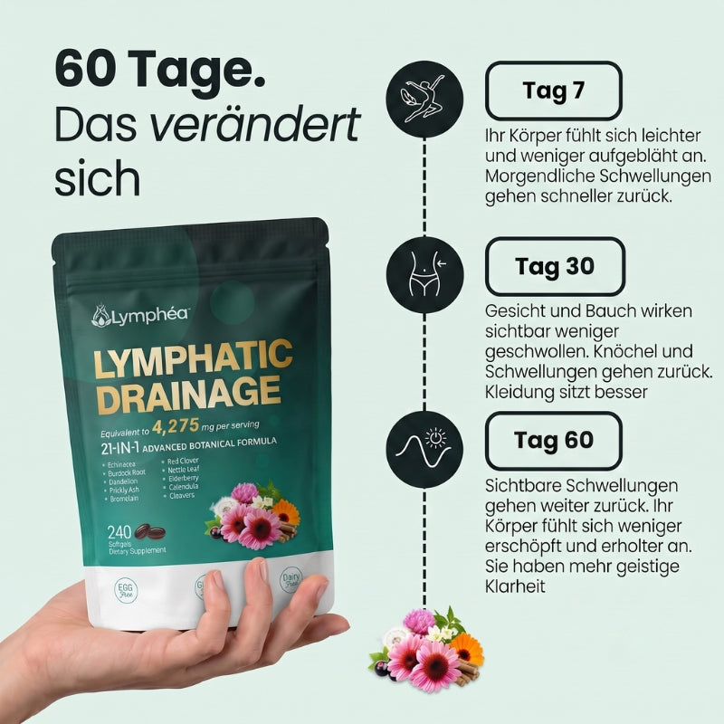 Lymphéa™ | 21 Pflanzenstoffe in 1