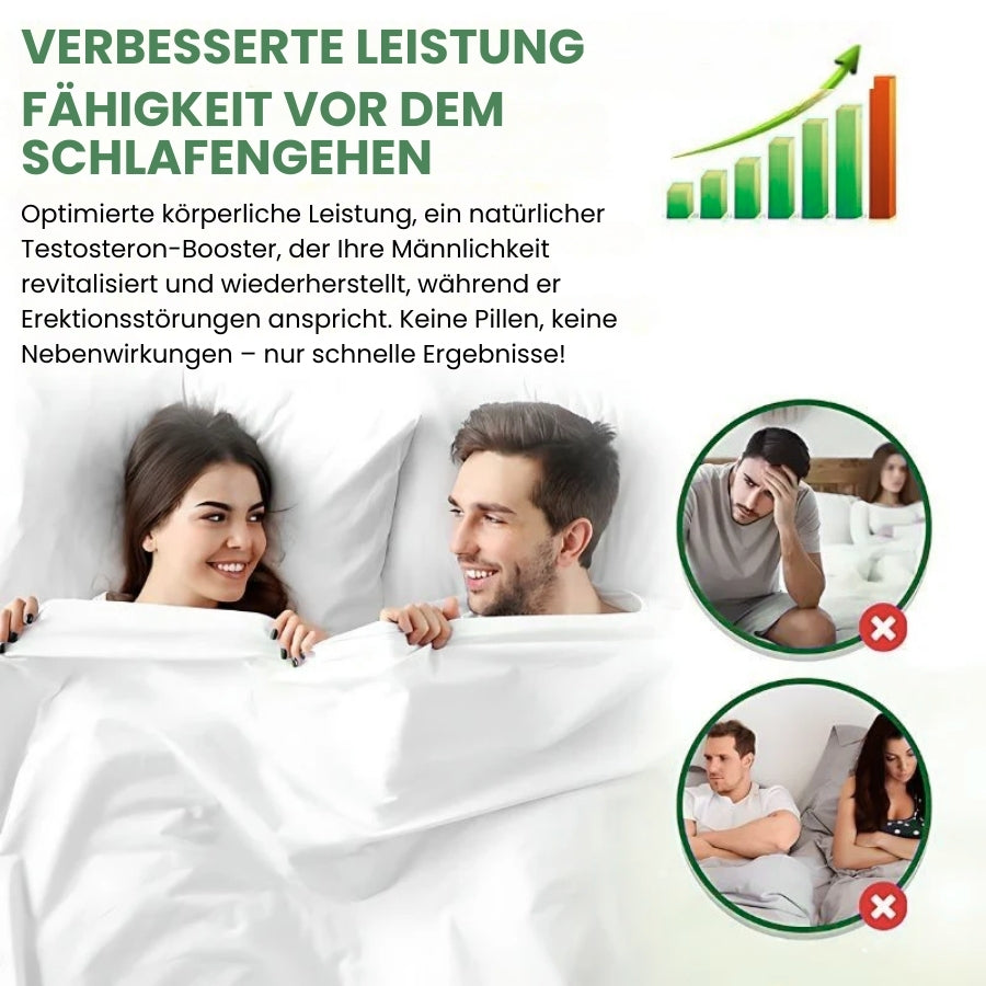 ProstaCare™ | Prostata-Ergänzungstropfen