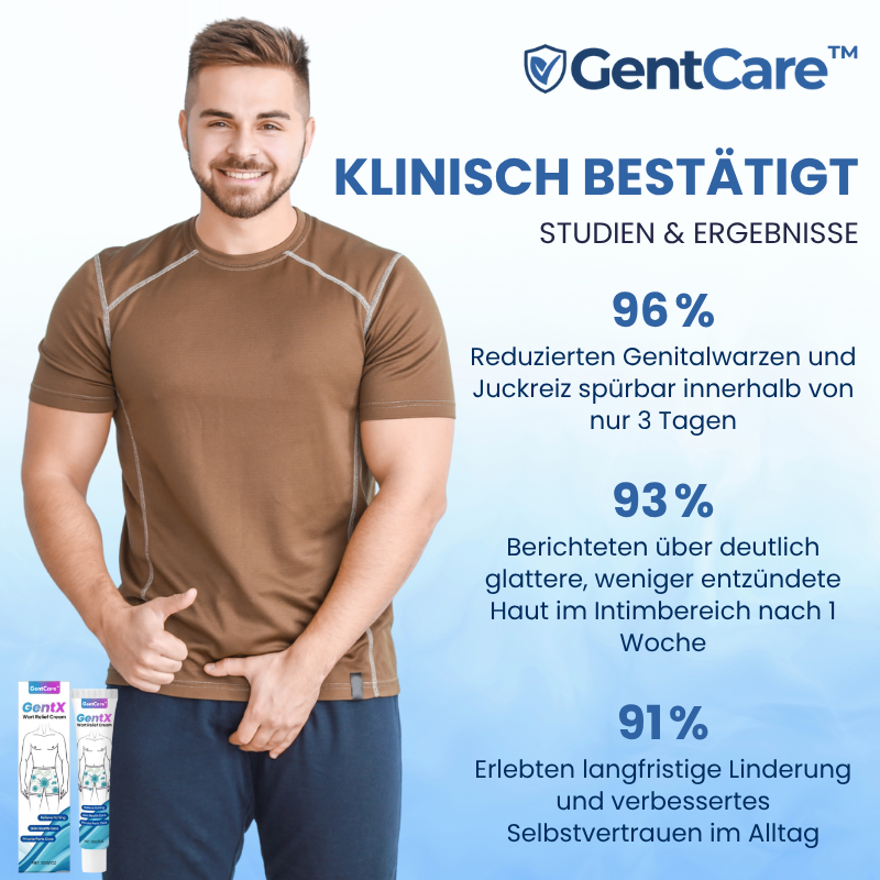 GentCare™ | Creme zur Linderung von Genitalwarzen