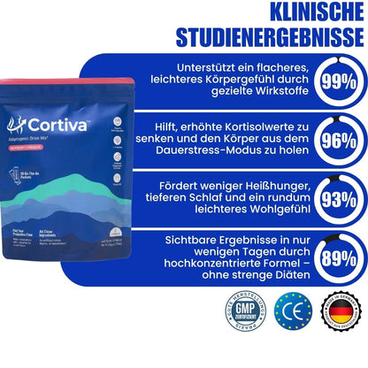 Cortiva™  | Kortisol-Präparat