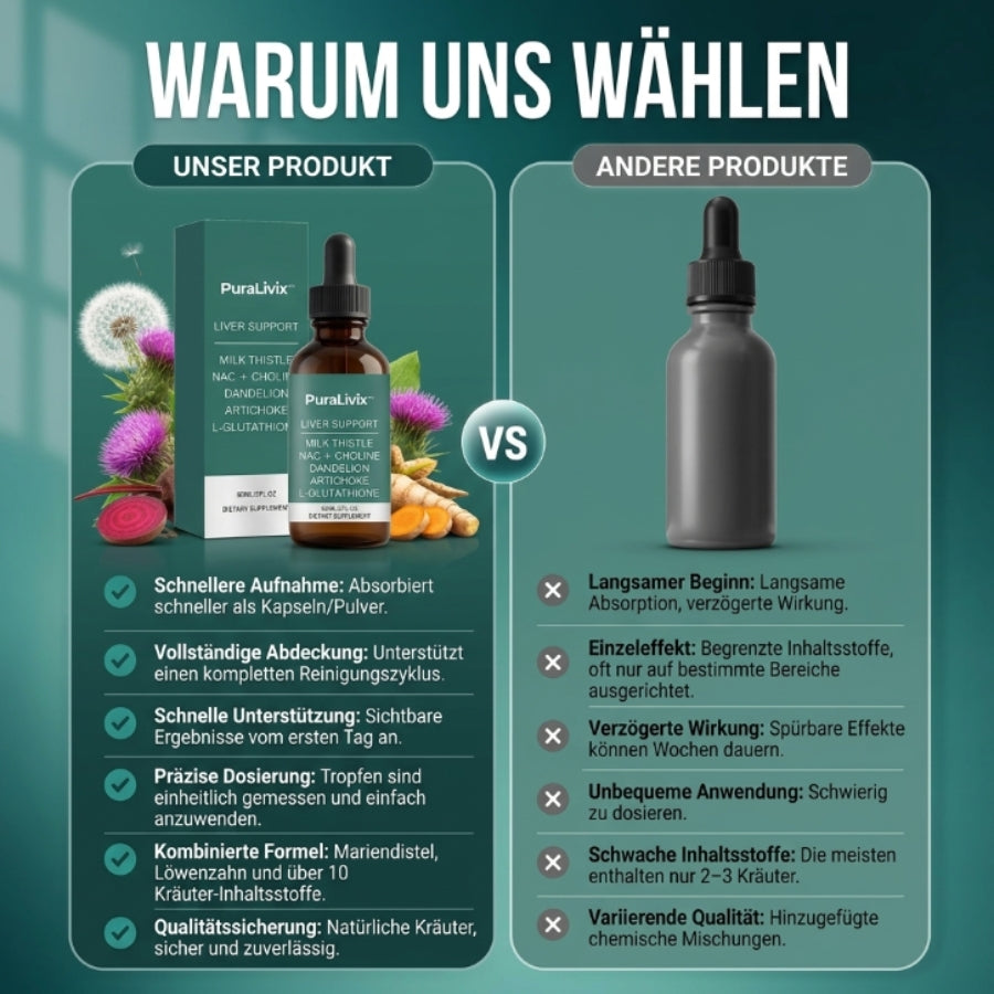 PuraLivix™ | Leberunterstützende Tropfen