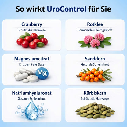 UroControl™ | 6 natürliche Inhaltsstoffe für Blasenkontrolle