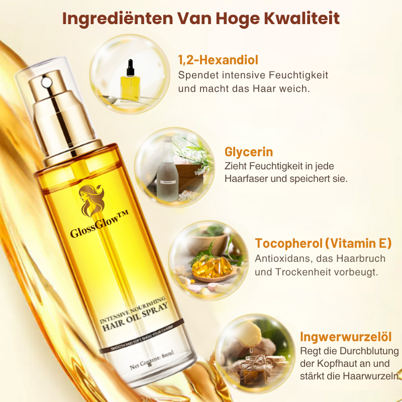GlossGlow™ | Haarreparatur- & Anti-Frizz-Spray