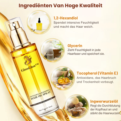 GlossGlow™ | Haarreparatur- & Anti-Frizz-Spray