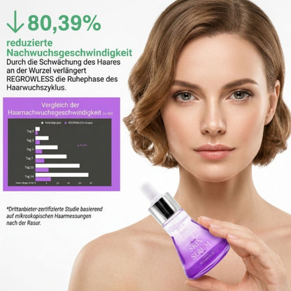 RegrowLess™ | Beruhigt Irritationen & hemmt unerwünschtes Haarwachstum