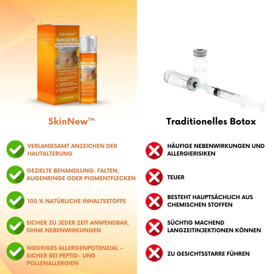 SkinNew™ | Erleben Sie festere, strahlendere und jünger aussehende Haut – mit Ergebnissen schon nach 2 Wochen!