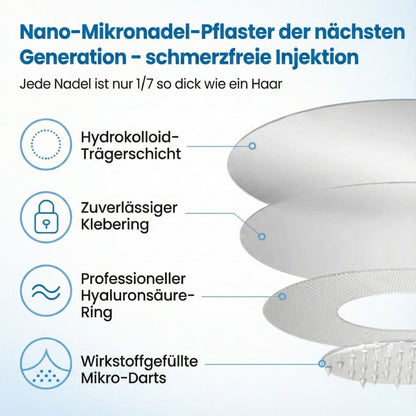 GlucoSlim™ | GLP1-Pflaster