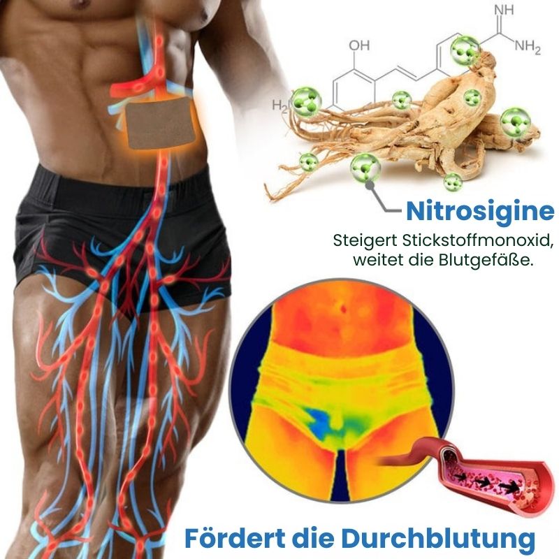 VitaPatch™ | Pflaster gegen Erektionsstörungen