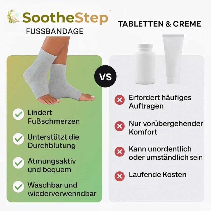 SootheStep™ | Fußlinderung