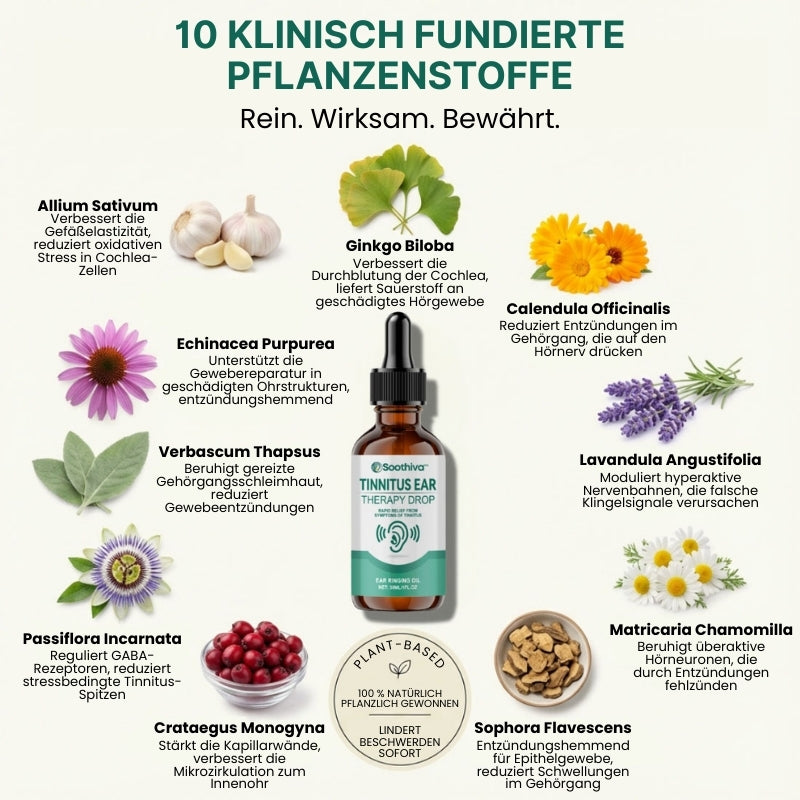 Soothiva™ | Pflanzliche Tinnitus-Tropfen