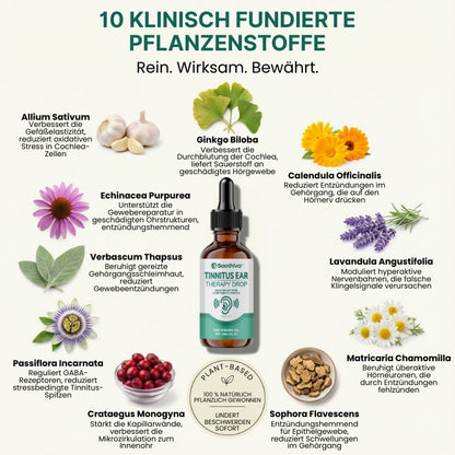 Soothiva™ | Pflanzliche Tinnitus-Tropfen