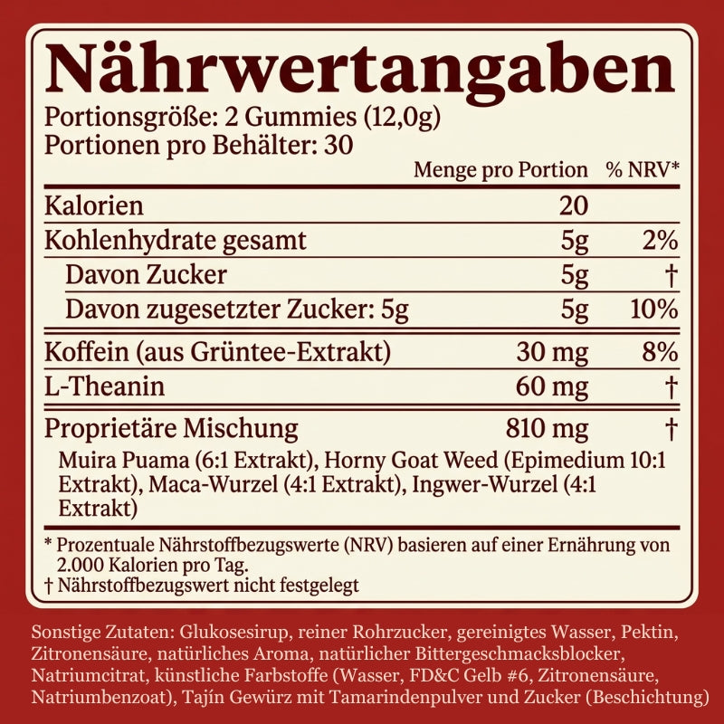 PassionBite™ | Das weibliche Viagra in einem Gummi