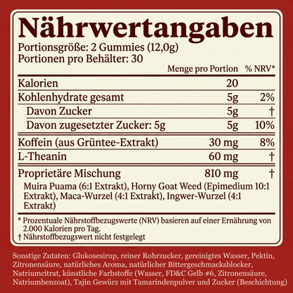PassionBite™ | Das weibliche Viagra in einem Gummi