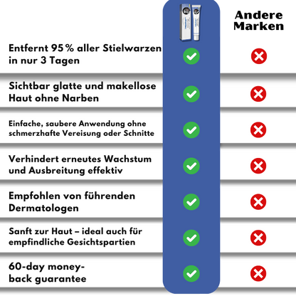 WartFree™ | Lösung zur Entfernung von Stielwarzen