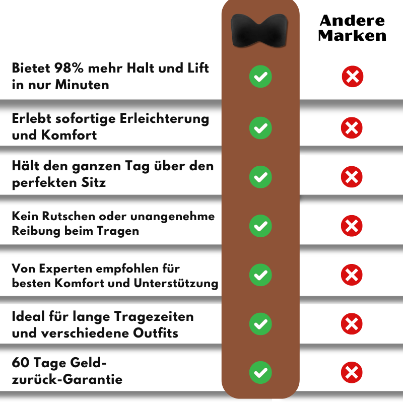 KomfortForm™ | Wandelbarer Stütz-BH