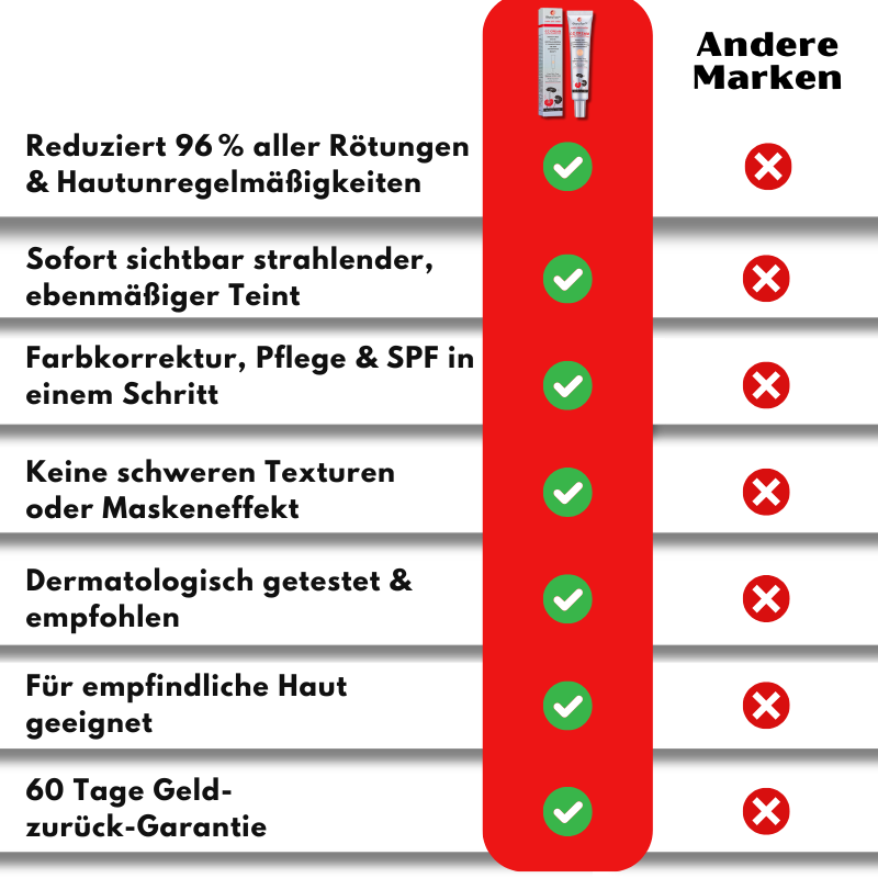 GlanzTon™ | Getönte, farbkorrigierende Gesichtscreme mit Lichtschutzfaktor (SPF)