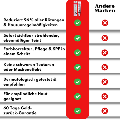 GlanzTon™ | Getönte, farbkorrigierende Gesichtscreme mit Lichtschutzfaktor (SPF)