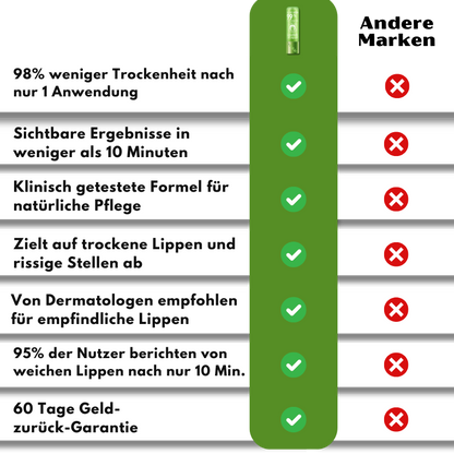 FulLip™ | Feuchtigkeitsspendender Farbstift