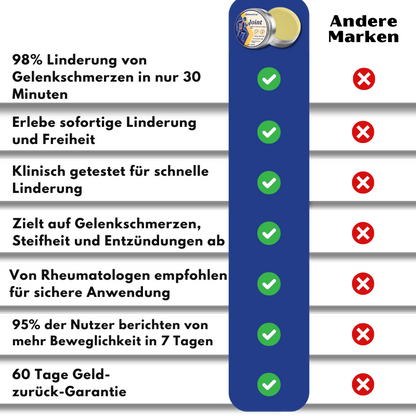 MoveFree™ | Motion+ Kräuter Gelenkkomfort Balsam