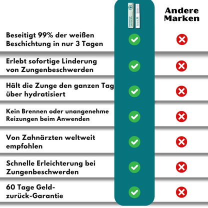 FrischeZunge™ | Zungenreparatur-Spray