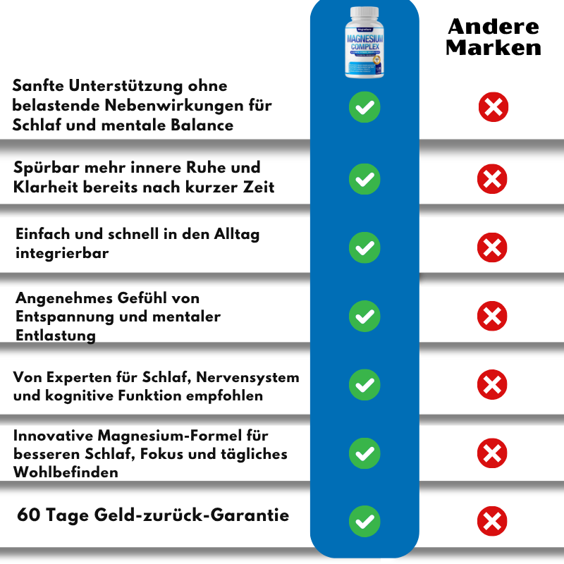 MagneSure™ | Nahrungsergänzungsmittel