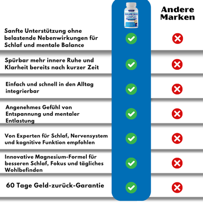MagneSure™ | Nahrungsergänzungsmittel