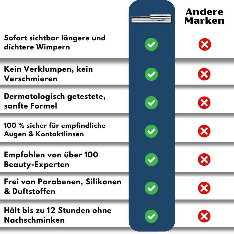 LashLift™ | Wimpernverlängernde Mascara