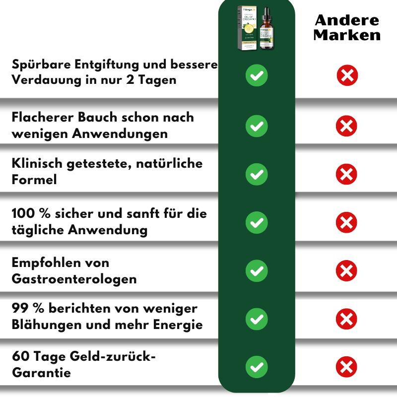 OregaLife™ | Organische Detox-Öltropfen für eine gesunde Verdauung