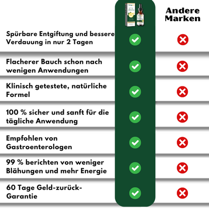 OregaLife™ | Organische Detox-Öltropfen für eine gesunde Verdauung